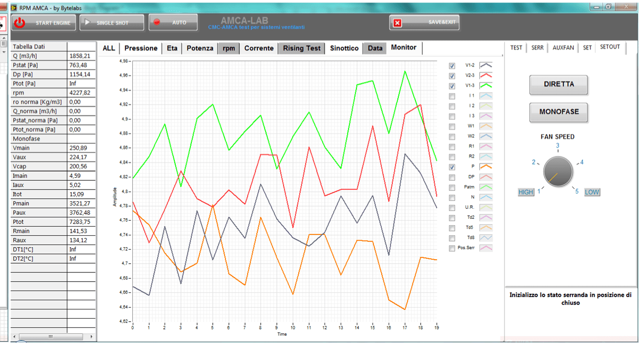 monitor ashrae