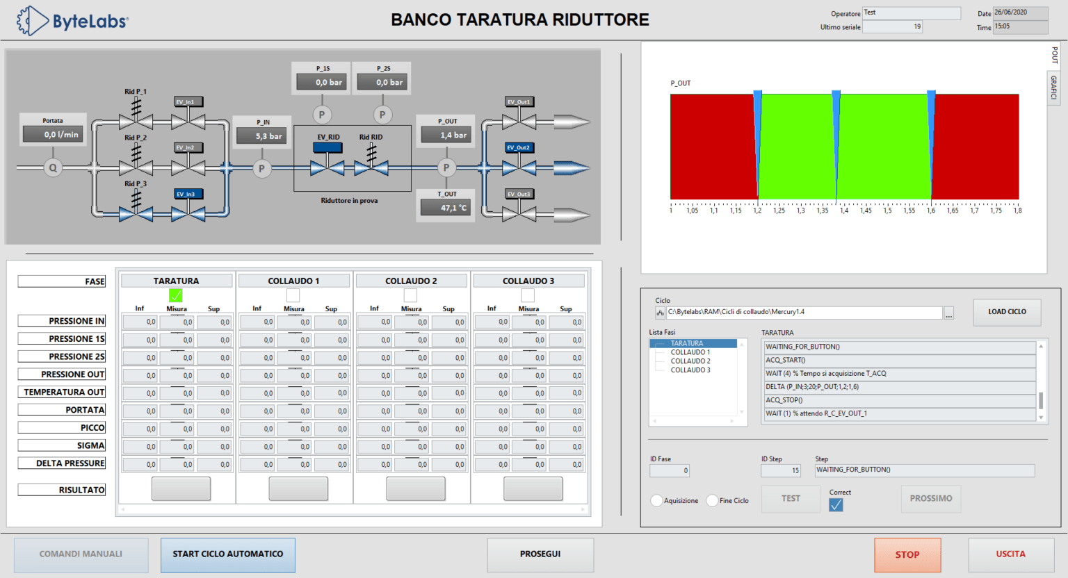 Test Automatico riduttori pressione