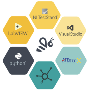 DataConnector labview