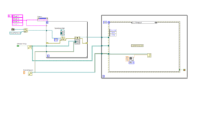 LabVIEW code