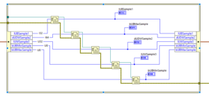 Inplace element structure labview