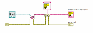 LabVIew factory pattern