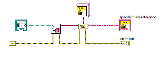 LabVIew factory pattern