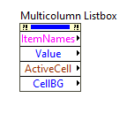 Multilistbox property