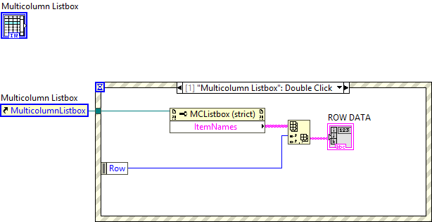 doppio click labview multilistbox
