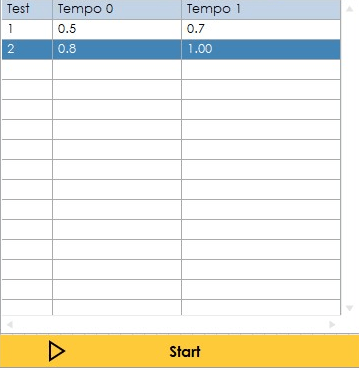 Multilistbox labview
